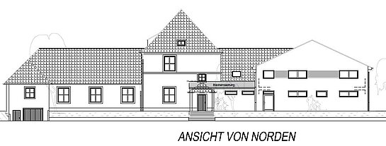 Planung